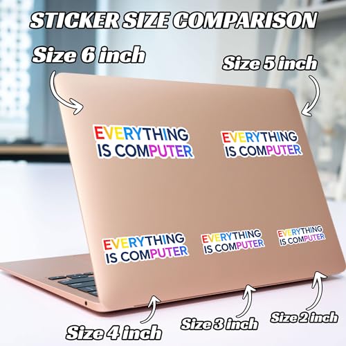 Everything is Computer Funny Tech Digital Age Humor Trending Meme Decal Sticker for Tumbler, Mug, Laptop, Phones, Hardhats, Car, Water Bottles