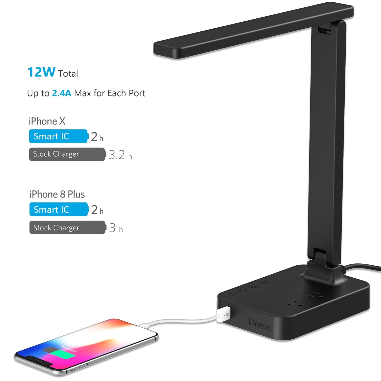 Drevet LED Desk Lamp, Desk Light with 1 USB Charging Port and 2 AC Power Outlet, 3 Lighting Modes, 3 Level Brightness,1H Timer, Touch Control, Eye-Caring Home Office Foldable Table Lamp (Black)