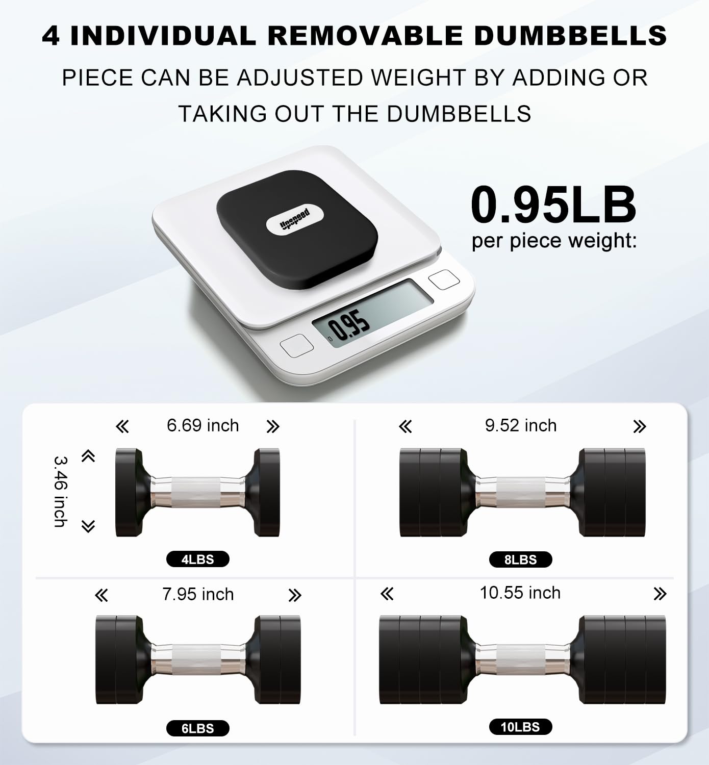 20LBS Adjustable Dumbbell Set, 4 in 1 Free Weights Dumbbells Set for Women Men Hand Weights Sets Adjust Dumbbell Weight Sets for Home Gym Exercise Workout Strength Training Equipments, Black