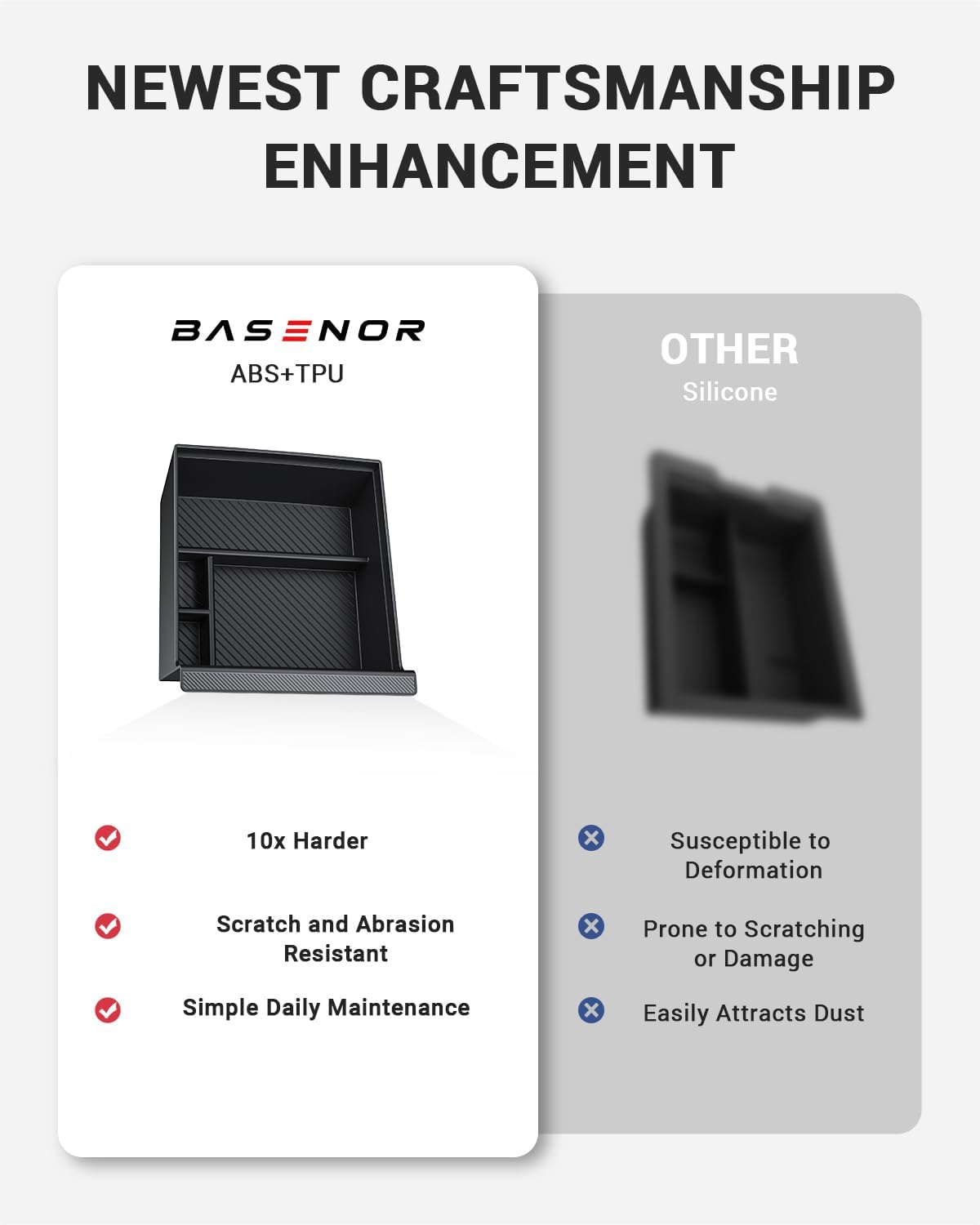BASENOR Upgraded 2022-2025 Tesla Model S Model X Center Console Organizer Tray(Carbon Edition), Armrest Storage Box for Model S/Model S Plaid Model X/Model X Plaid Interior Accessories
