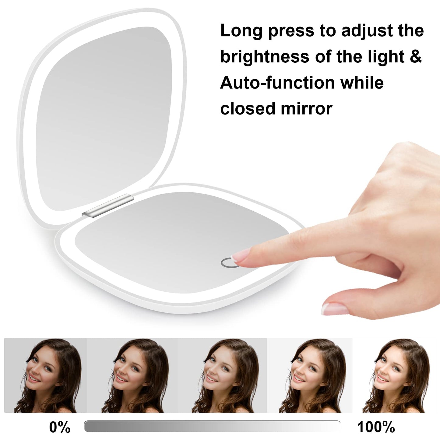 deweisn Compact Mirror, Lighted Travel Makeup Mirror with 1X/10X Magnifying Double Sided Dimmable Portable Pocket for Handbag and Pocket, USB Charging(White)