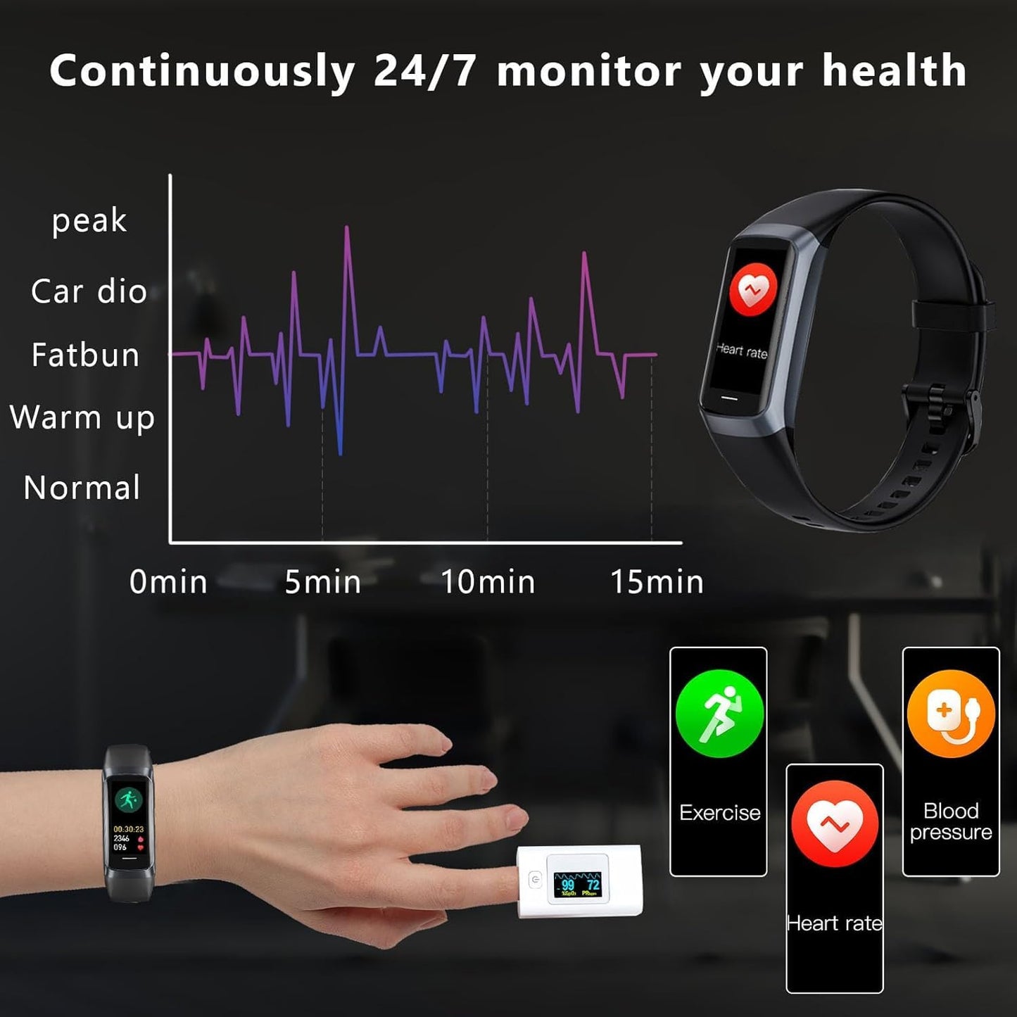 Fitness Tracker with 24/7 Blood Oxygen Heart Rate and Sleep Monitor,IP68 Waterproof,1.10''AMOLED Touch Color Screen,Step Counter Health Activity Trackers for Women Men (Black)