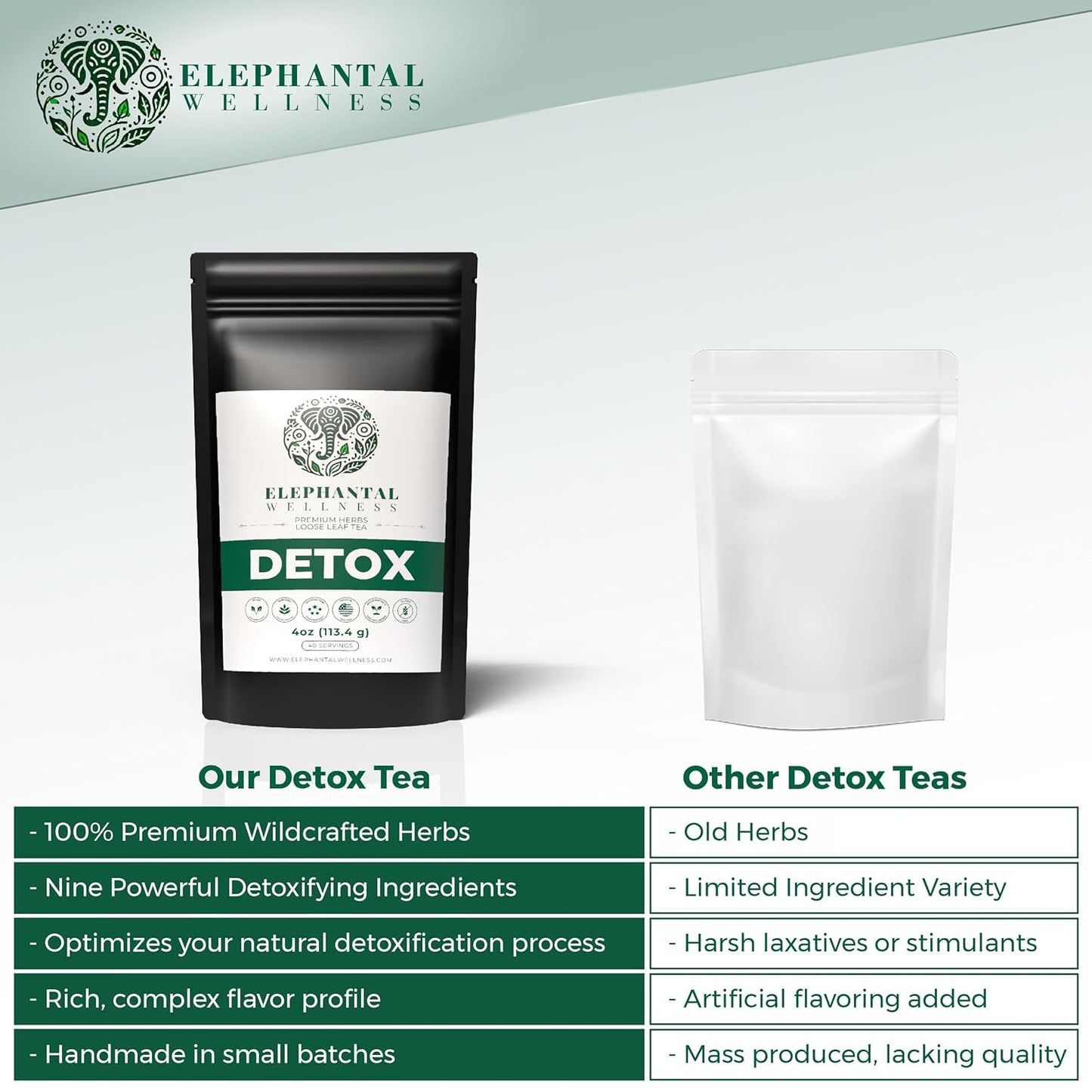 Elephantal Wellness Detox Tea – Loose Leaf Herbal Tea for Liver, Kidney and Blood, Digestion Support with Milk Thistle, Dandelion Root Tea, Ginger, Nettle & Burdock Root - 4oz, 40 Servings