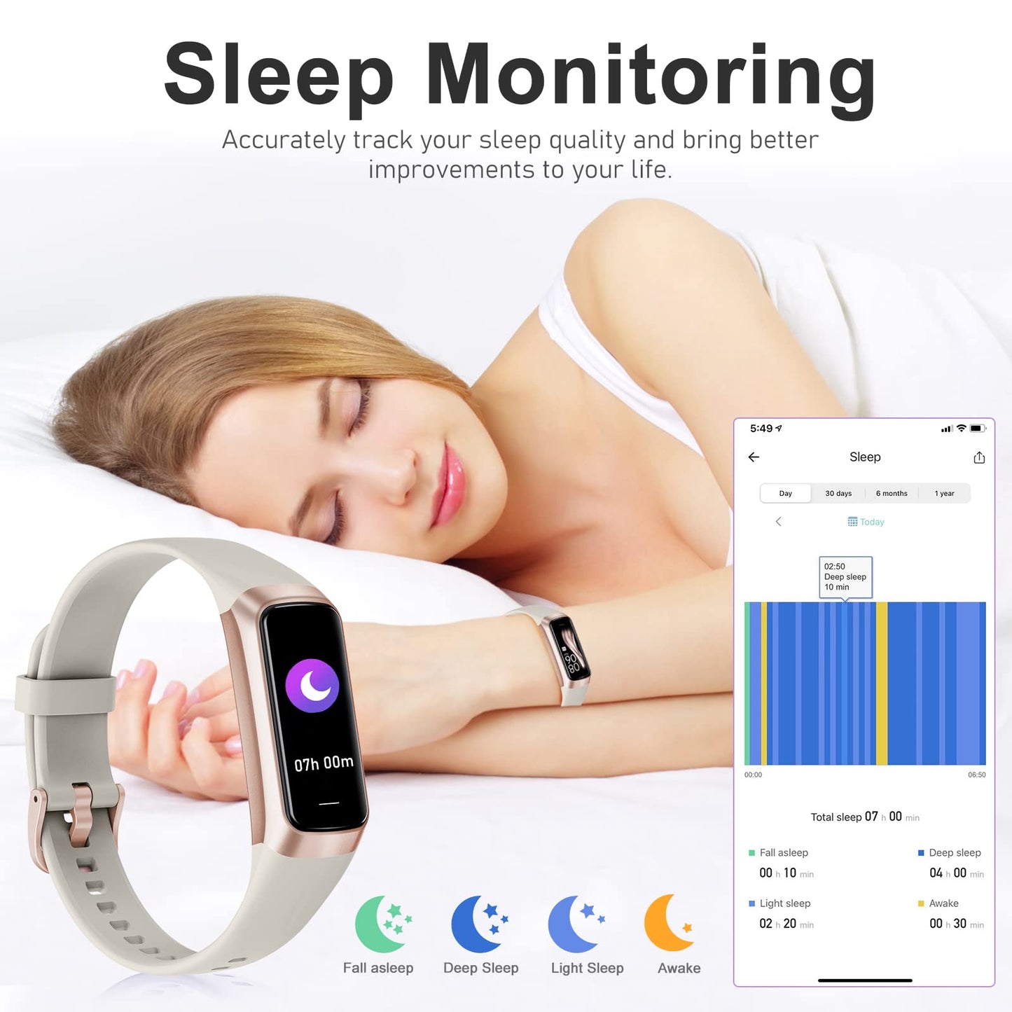 Zeacool Fitness Tracker with 24/7 Heart Rate, Blood Oxygen Blood Pressure Sleep Monitor, Activity Trackers 5 ATM Waterproof,Step Calorie Counter Pedometer Health Smart Watch for Women Men(Beige)