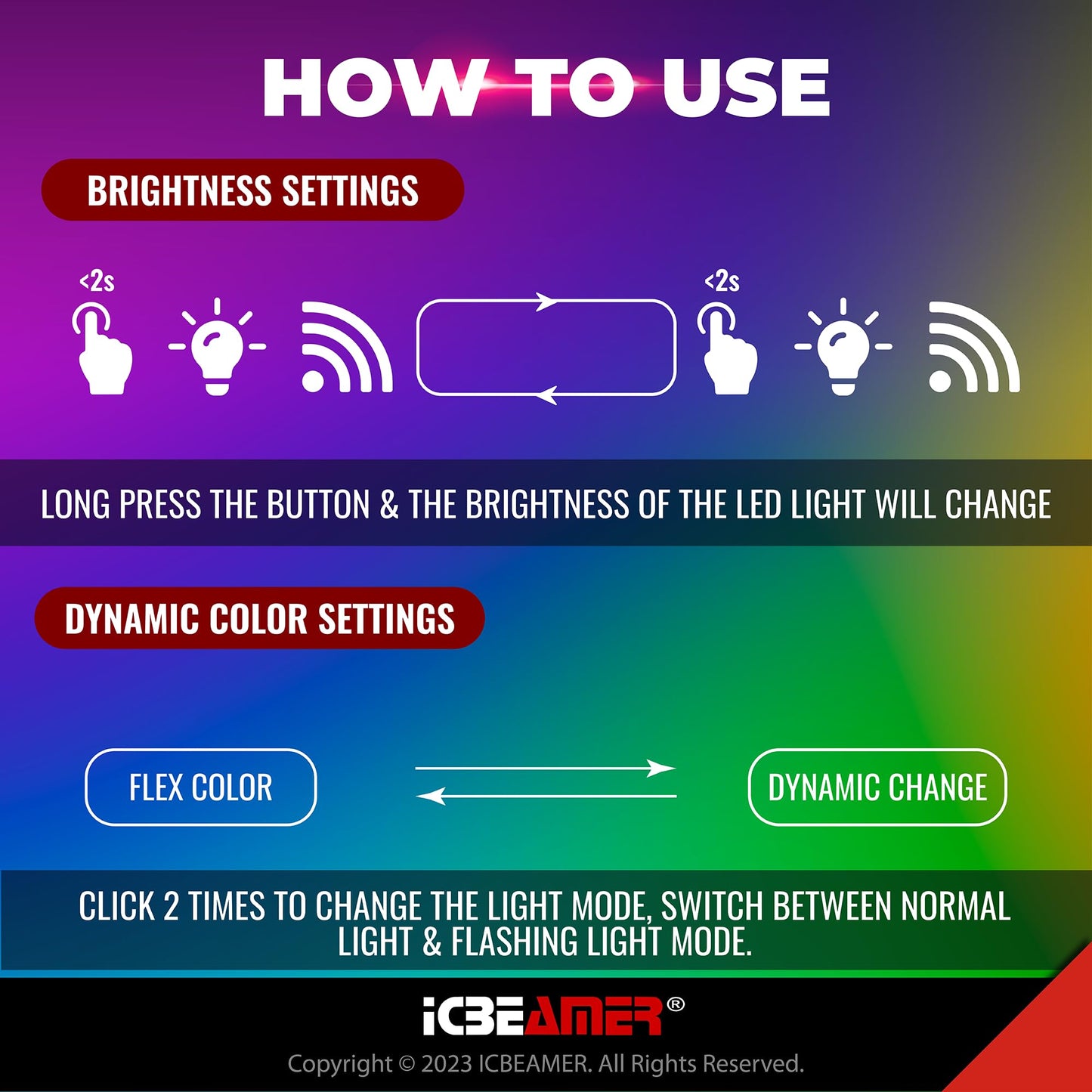 ICBEAMER 2 pcs Mini Smart USB Type-A | Color: Blue | LED Night Light for Car Interior, Trunk, Center Console. Easy Plug-in, Enhance Automotive Ambiance, Perfect for Night Use.