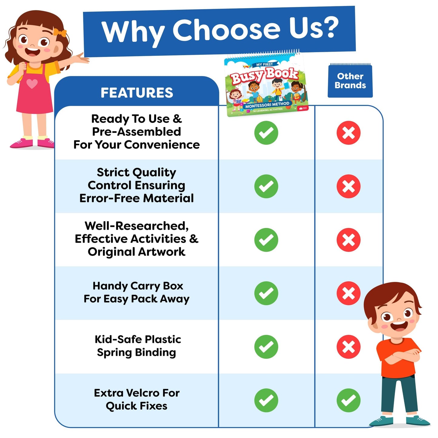 Montessori Preschool Busy Book for Toddlers Ages 3 and Up - Preassembled - Preschool Learning Activities Homeschool Montessori Toys - Easter Gifts for 3 Year Old Boys - 4 Year Old Girl Birthday Gifts
