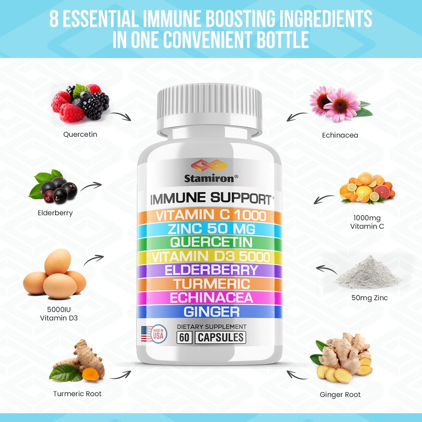 8 in 1 Immune Support with Quercetin Zinc 50mg Vitamin C 1000mg Vitamin D3 5000 IU and Elderberry Echinacea Ginger for Adults Kids - VIT D Supplement Veg Capsules