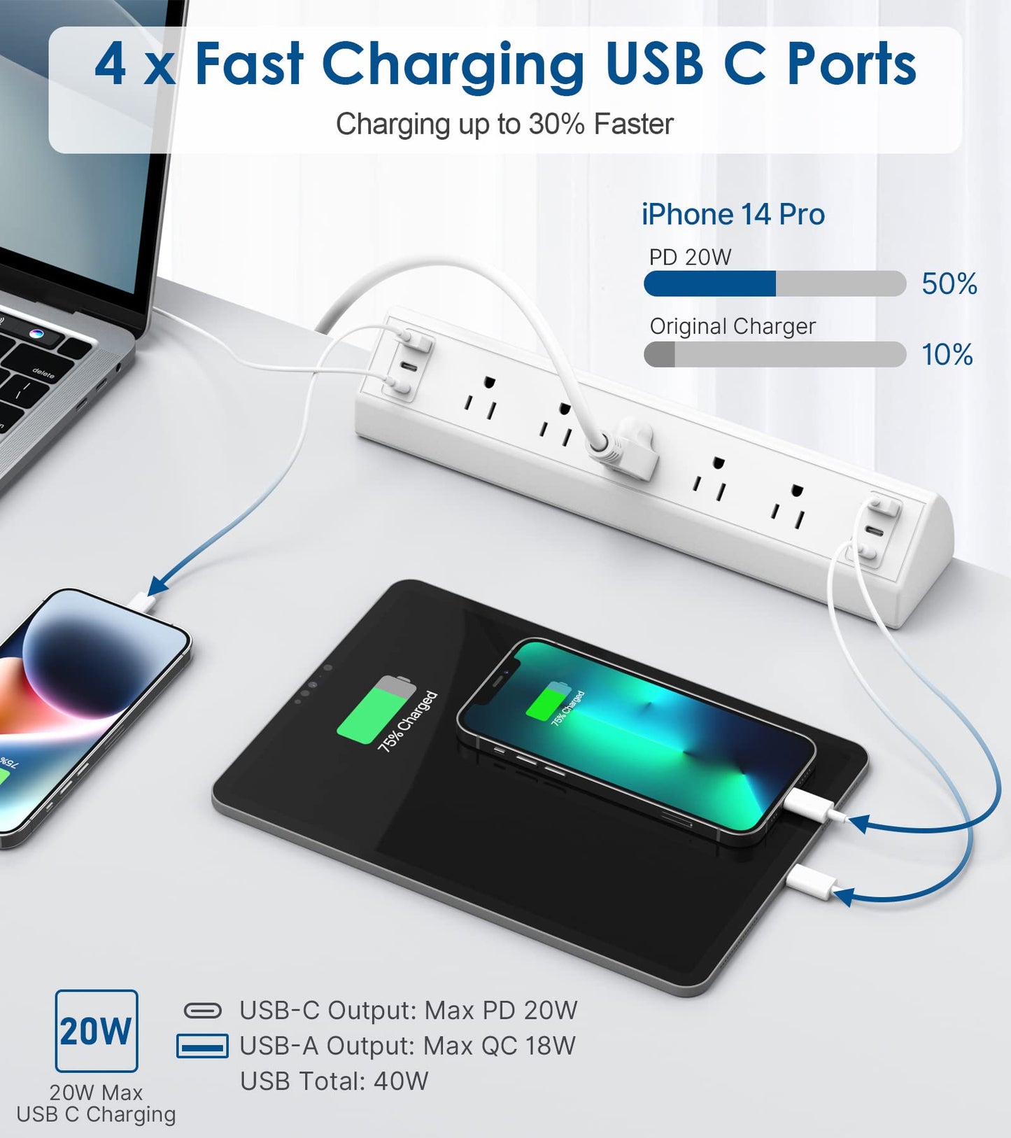 Desk Clamp Power Strip USB C,40W Total Fast Charging Station,4 PD 20W USB C Ports, Nightstand Edge Mount Power Strip with 5 AC Outlets Surge Protector,6ft Cord,Fit 1.96" Tabletop Edge
