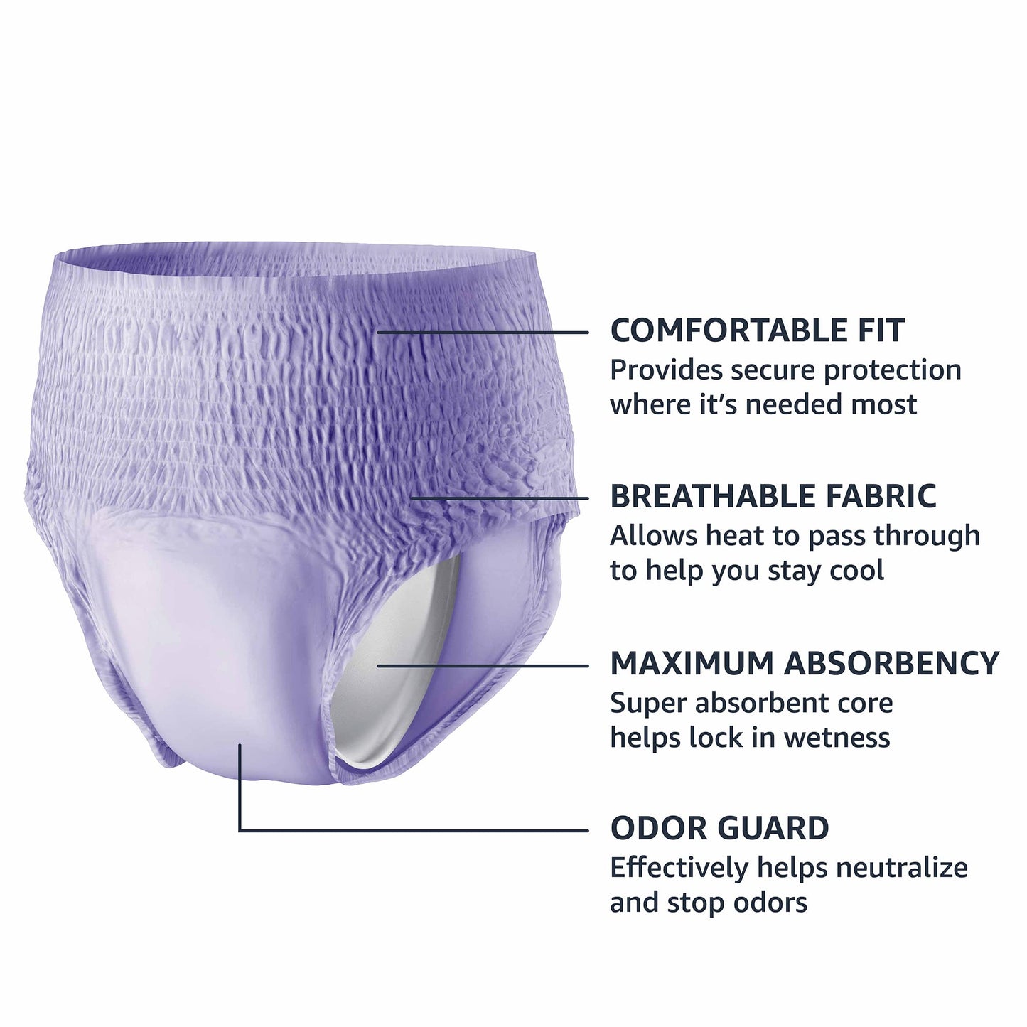 Amazon Basics Incontinence Underwear for Women, Protective, Disposable, Postpartum, Maximum Absorbency, Medium, Lavender, 60 Count (3 Packs of 20)