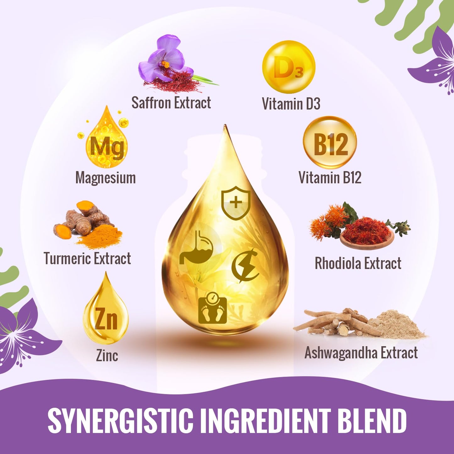 Saffron Supplements - 88.5 mg Saffron Extract Better Bioavailability Liposomal Drops for Mood, Energy, Vision & Focus with Ashwagandha, Turmeric, Magnesium, Zinc, Vitamin B12 & D3, 60 ml, 60 Servings