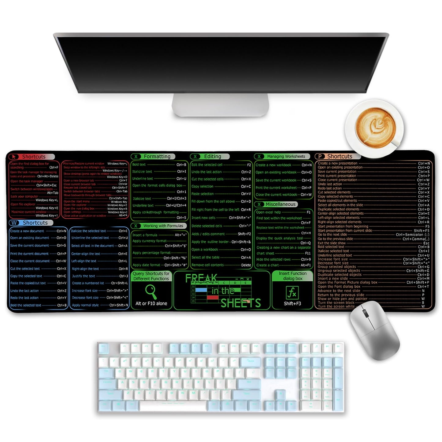 LIMKRIAN Office Software Excel Shortcuts Mouse Pad, Extended Large Cheat Sheet Mousepad, Mouse Pads for Desk Non-Slip, Keyboard Mouse Pad for Laptop Computer Work Office Desk Accessories 31.5x11.8 in