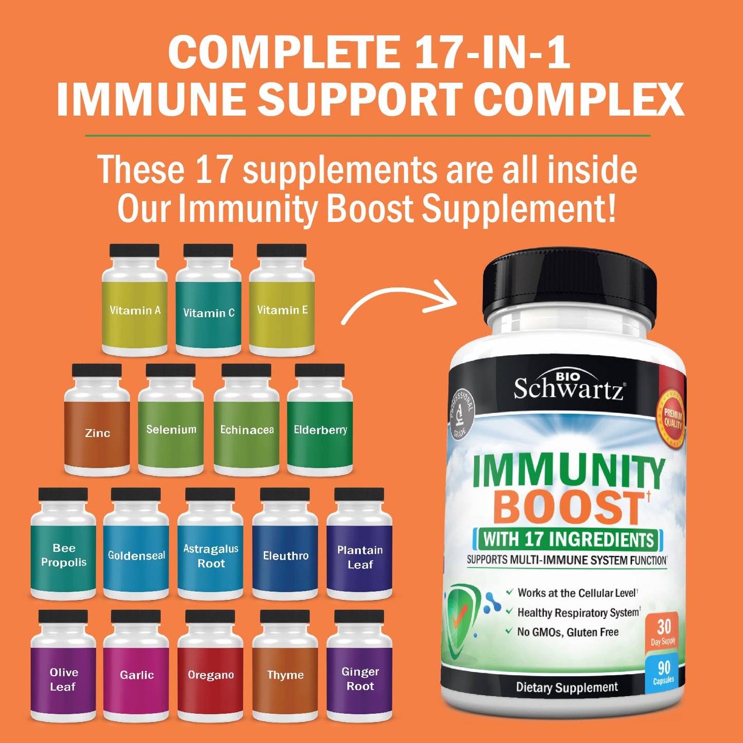 BioSchwartz Immune Support Supplement - Vitamin C with Zinc Elderberry Extract Ginger Bee Propolis Beta Carotenes, Immunity Boost for Adults, Immune Defense Antioxidant Vitamins, 90 Capsules