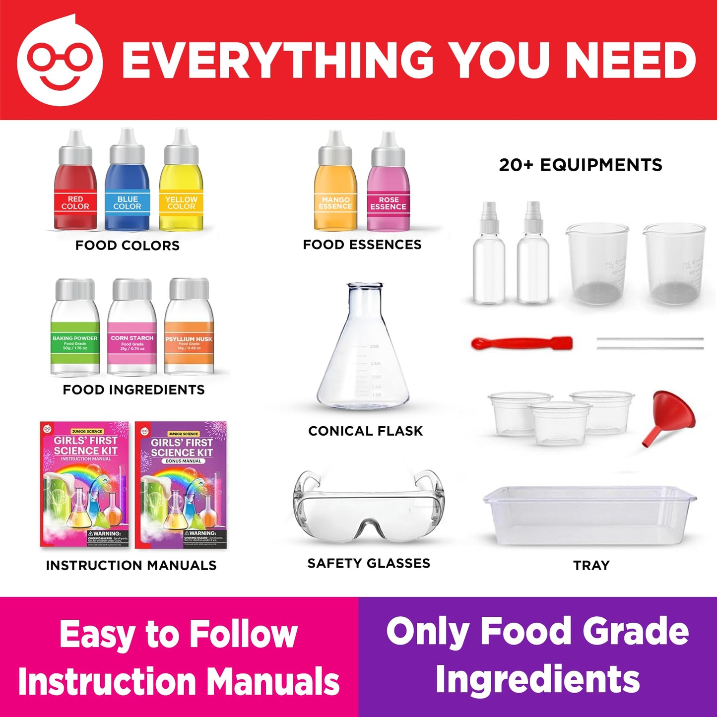 Doctor Jupiter Girls First Science Experiment Kit for Kids Ages 4-5-6-7-8| Birthday Gift Ideas for 4-8 Year Old Girls| STEM Learning & Educational Toys