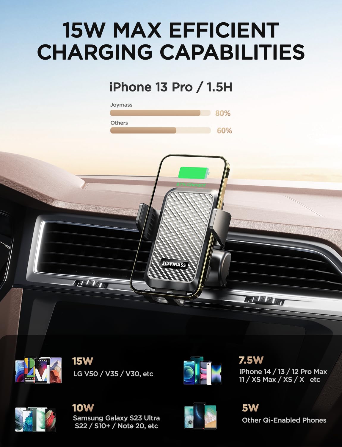 JOYMASS Wireless Car Charger, 15W Fast Charging Auto Clamping Car Charger Cell Phone Holder Mount Vent for iPhone 15 14 13 12 Mini Pro Max 11 XR XS X, Samsung Galaxy S23 Ultra S22 S21+ Note 20, etc