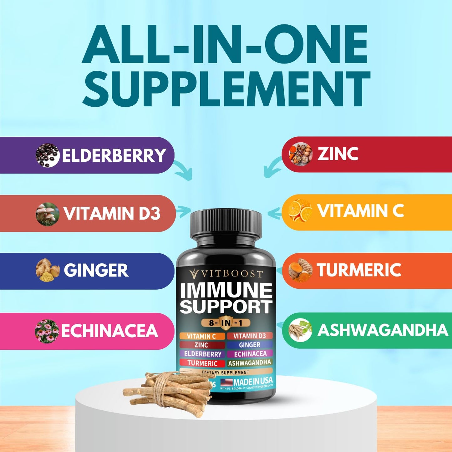 Elderberry Immune Support Supplement 8-in-1 Formula with Echinacea, Vitamin C & Zinc, Vitamin D 5000 IU, Turmeric, Ginger, Ashwagandha – 60 Capsules