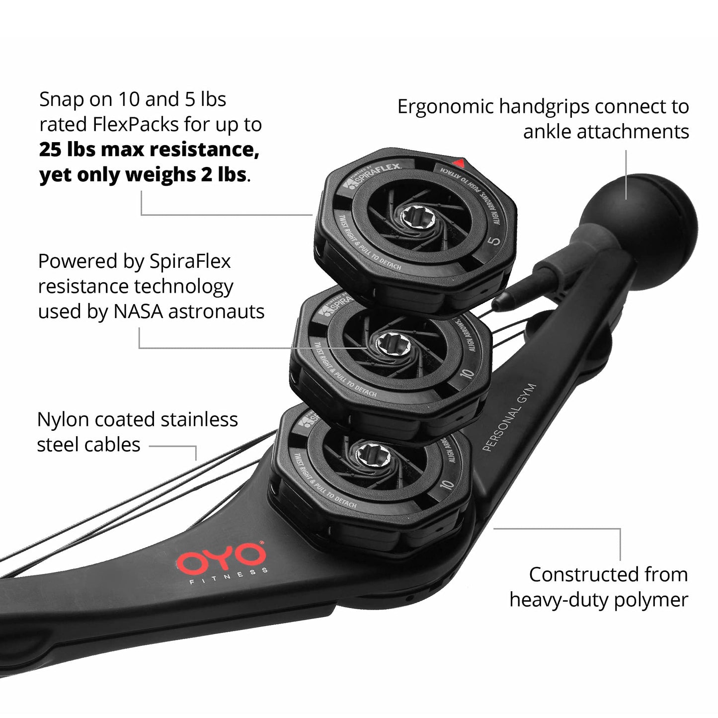OYO Personal Gym - Full Body Portable Gym: Home, Office or Travel - NASA SpiraFlex Resistance Technology