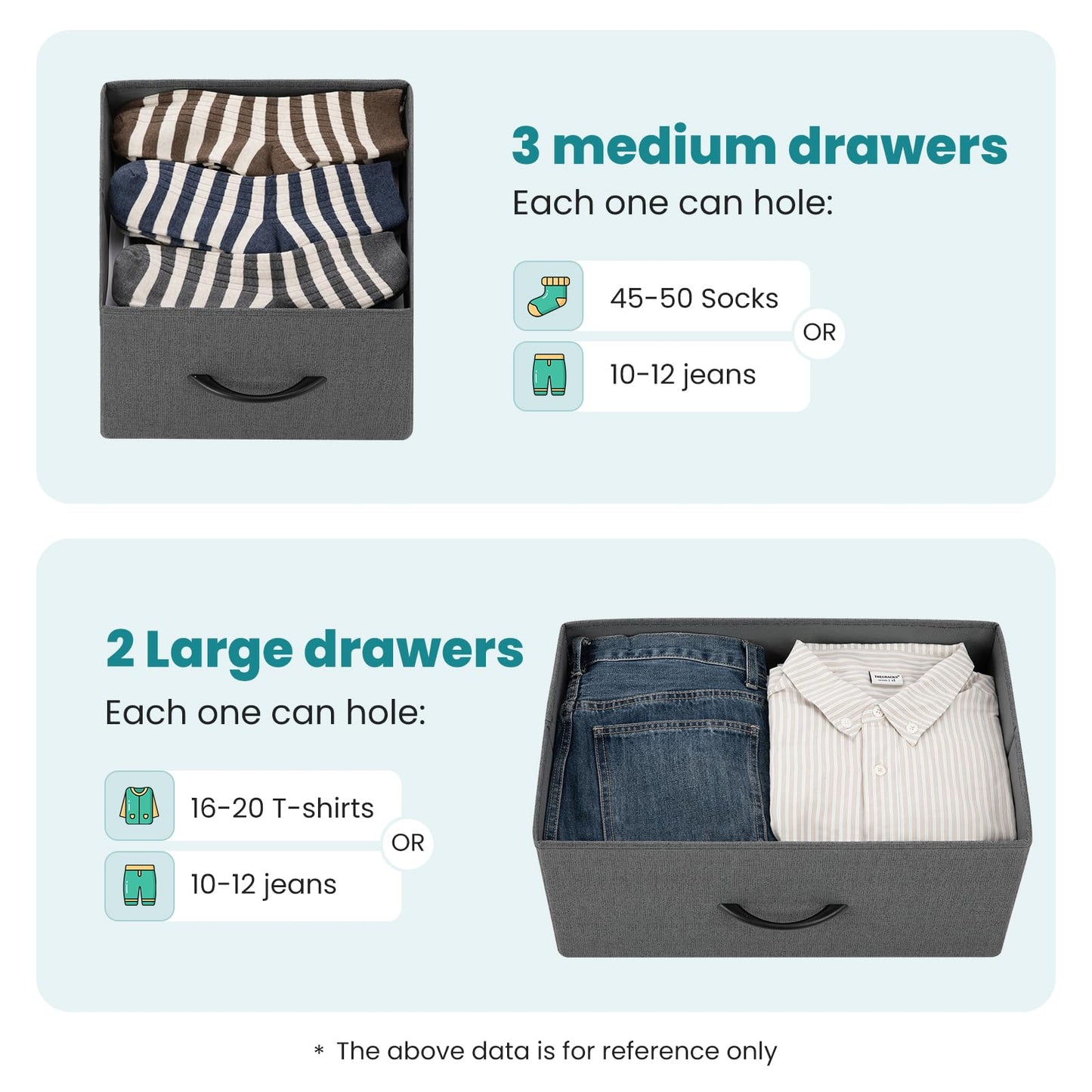 OLIXIS Dresser for Bedroom with 5 Drawers, Wide Chest of Drawers, Fabric Bedroom Dresser with Drawer Organizers, Storage Organizer Unit with Fabric Bins for Closet, Living Room, Hallway, Grey