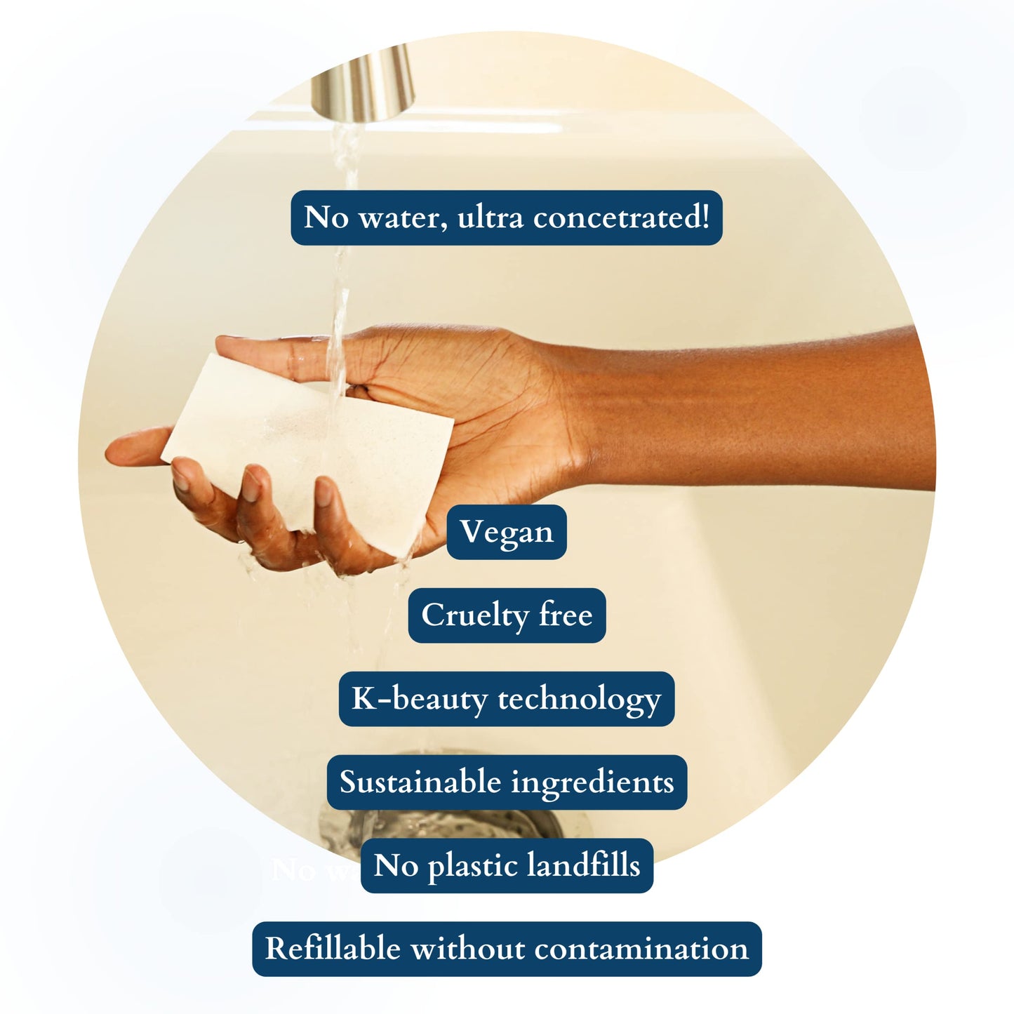 Tidalove Body Wash Sheets 1 Month Refill, Zero Waste, Vegan, Paraben-Free, SLS-Free, Cruelty-Free, Artificial Fragrance-Free in Paper Pack Pre-Portioned 30 Sheets (up to 60 washes)