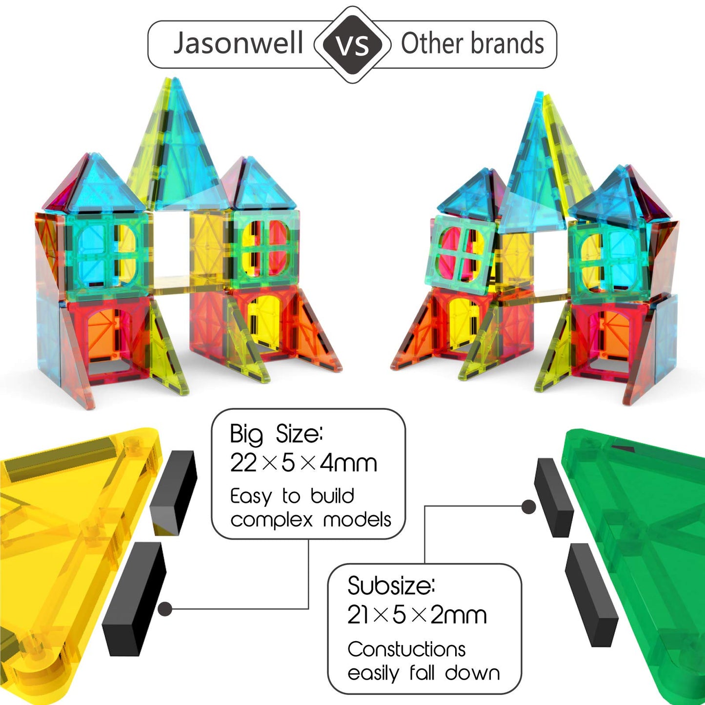 Jasonwell Magnetic Tiles Kids Magnetic Blocks Building Sets 3D Magnet Tile Building Blocks Toy Construction Educational STEM Toys Gifts for Toddlers Boys Girls 3 4 5 6 7 8 9 10 + Year Old
