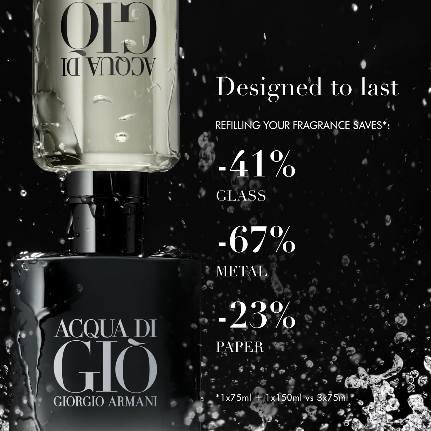 Armani Beauty - Acqua di Giò - Parfum - Cologne for Men - Fresh & Woody Men’s Fragrance - Bergamot, Ginger, Marine, Geranium, Rosemary, Clary Sage, Patchouli, Incense Notes - 3.3 Fl Oz