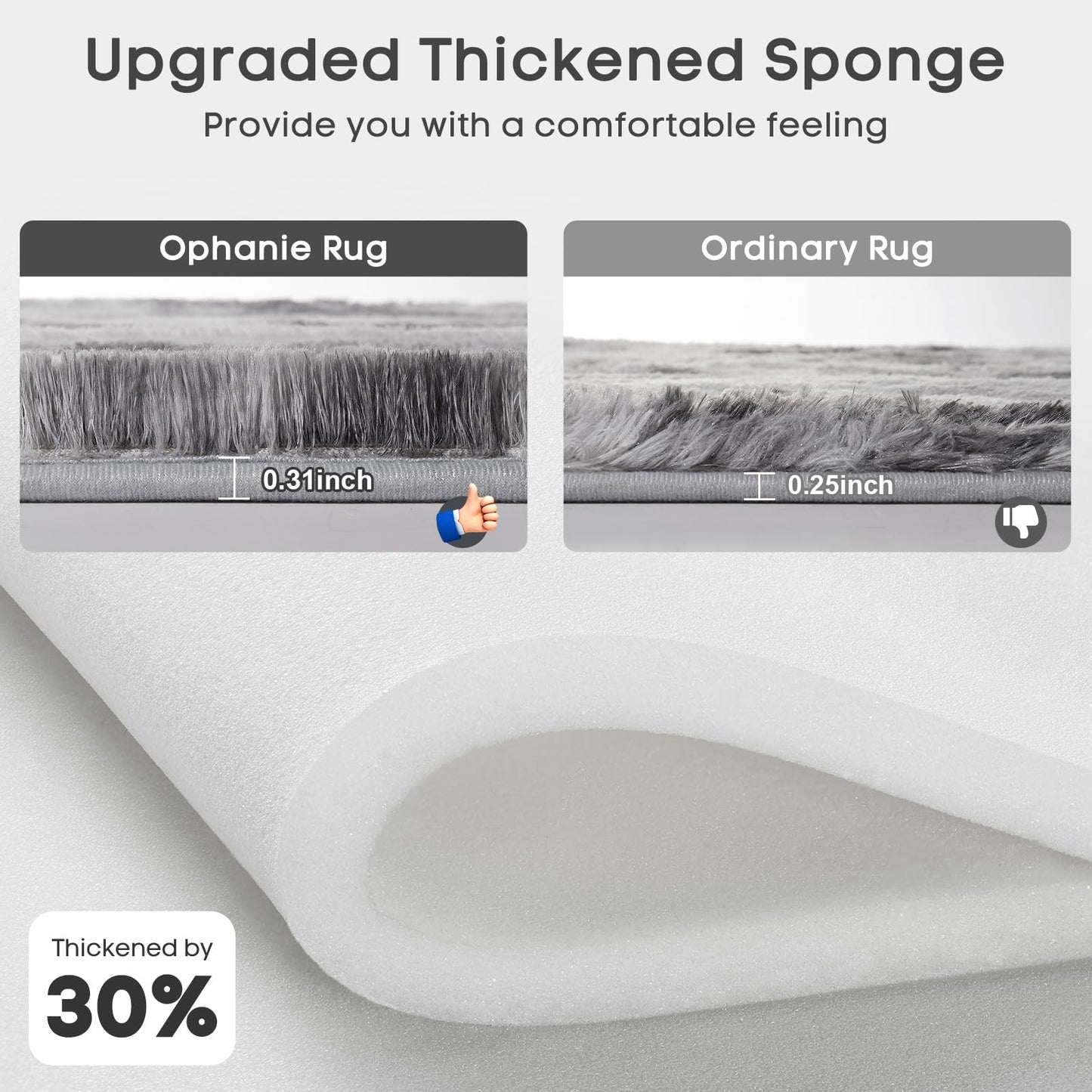 Ophanie Upgrade 4x6 Rugs for Bedroom, Grey&White, Fluffy Shaggy Soft Area Rug, Gray Non-Slip Indoor Floor Carpet for Living Room, Kids Baby Boys Teen Dorm Home Decor Aesthetic, Nursery, Rug