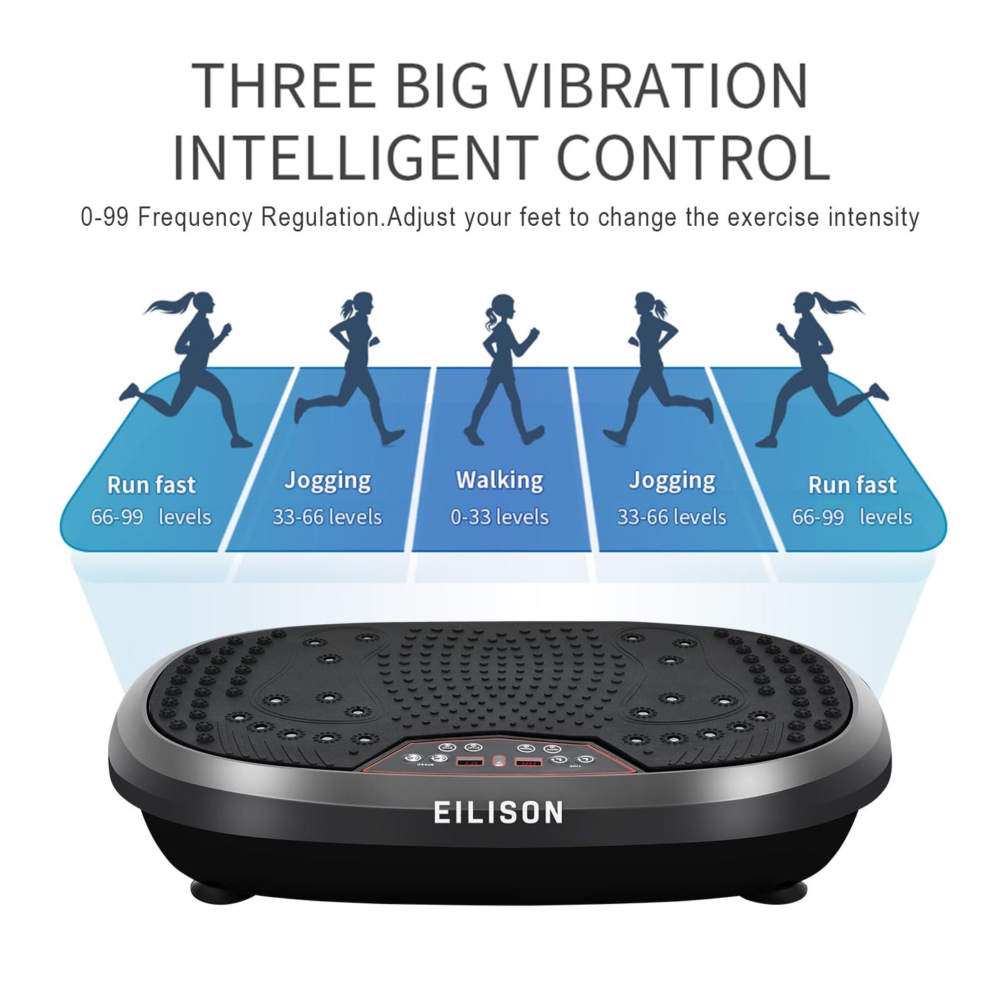 EILISON FitMax 3D XL Vibration Plate Exercise Machine - Whole Body Workout Vibration Platform w/Loop Bands - Lymphatic Drainage Machine for Weight Loss, Shaping, Wellness, Recovery