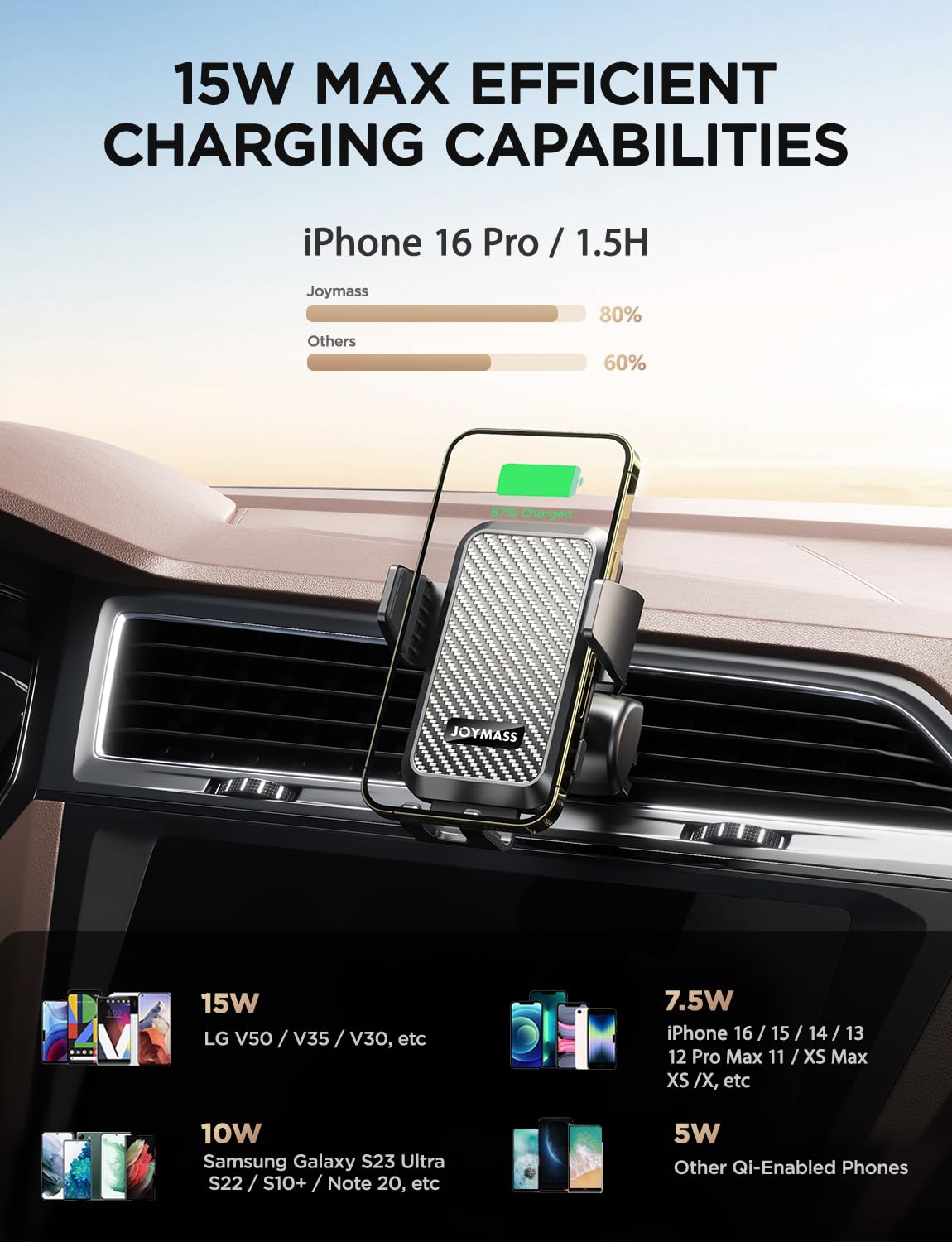 JOYMASS Wireless Car Charger, Phone Holders for Your Car, 15W Auto Clamping Phone Mount Car Accessories for iPhone 16 15 14 13 12 Mini Pro Max 11 XR XS, Samsung Galaxy S24 Ultra S23 S22+ Note 20, etc