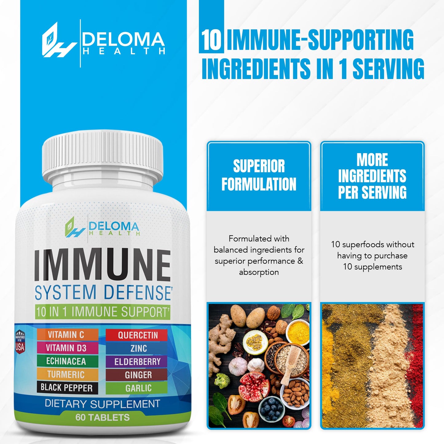 Deloma Health 10 in 1 Immune System Support Supplement - Vitamin C (1000 mg), Quercetin, Vitamin D3 (5000iu), Zinc (40 mg), Elderberry, Echinacea, Turmeric, Ginger, Garlic, Black Pepper