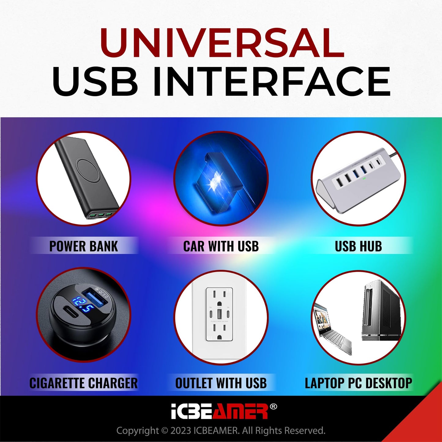 ICBEAMER 2 pcs Mini Smart USB Type-A | Color: Blue | LED Night Light for Car Interior, Trunk, Center Console. Easy Plug-in, Enhance Automotive Ambiance, Perfect for Night Use.