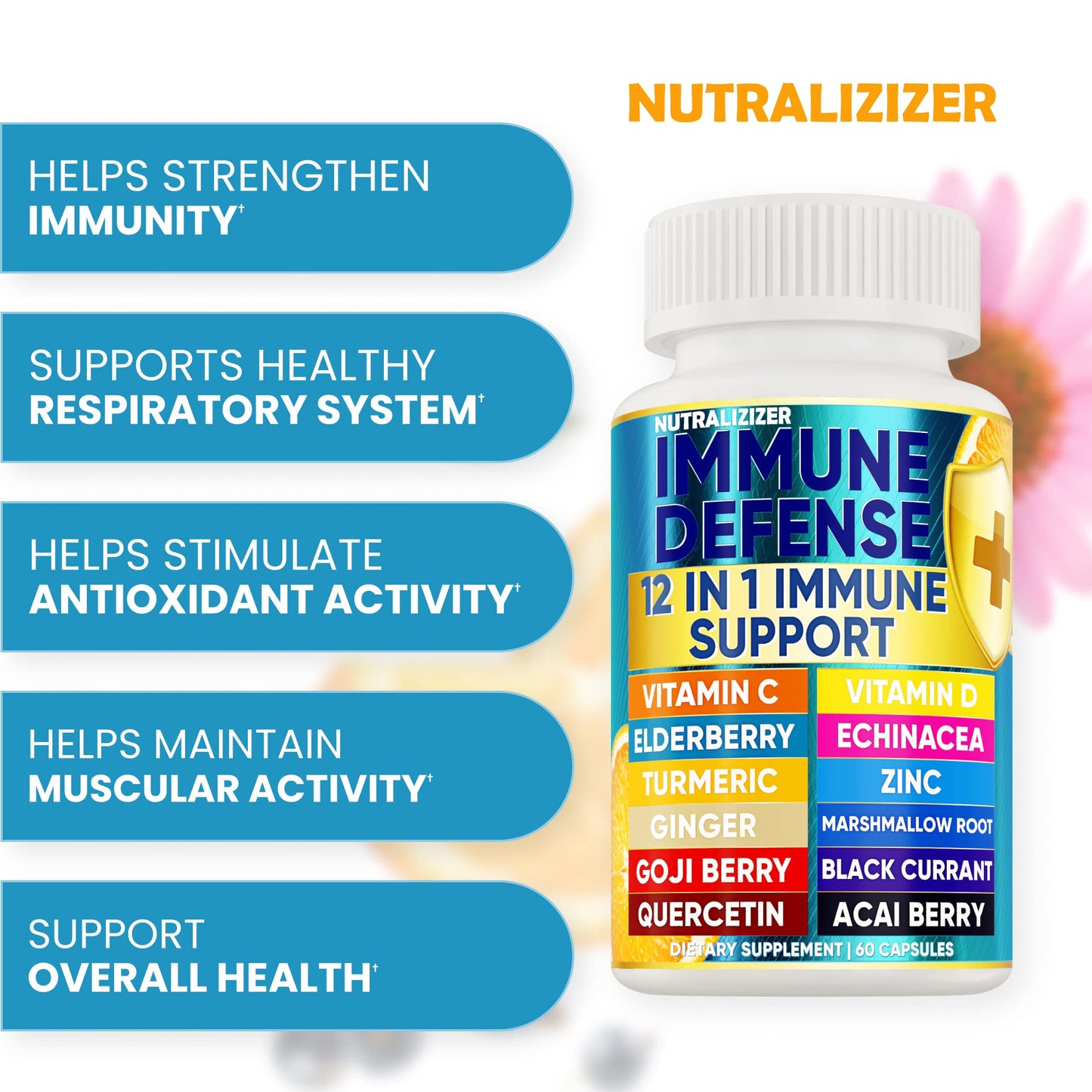 12 in 1 Premium Immune Defense Vitamins - Immune Supplement w/Vitamin D3 5000 IU Vitamin С 1000mg Zinс 50mg - Luxe Choice for Premium Immune Support - with Echinacea Elderberry and Ginger - 120 Caps