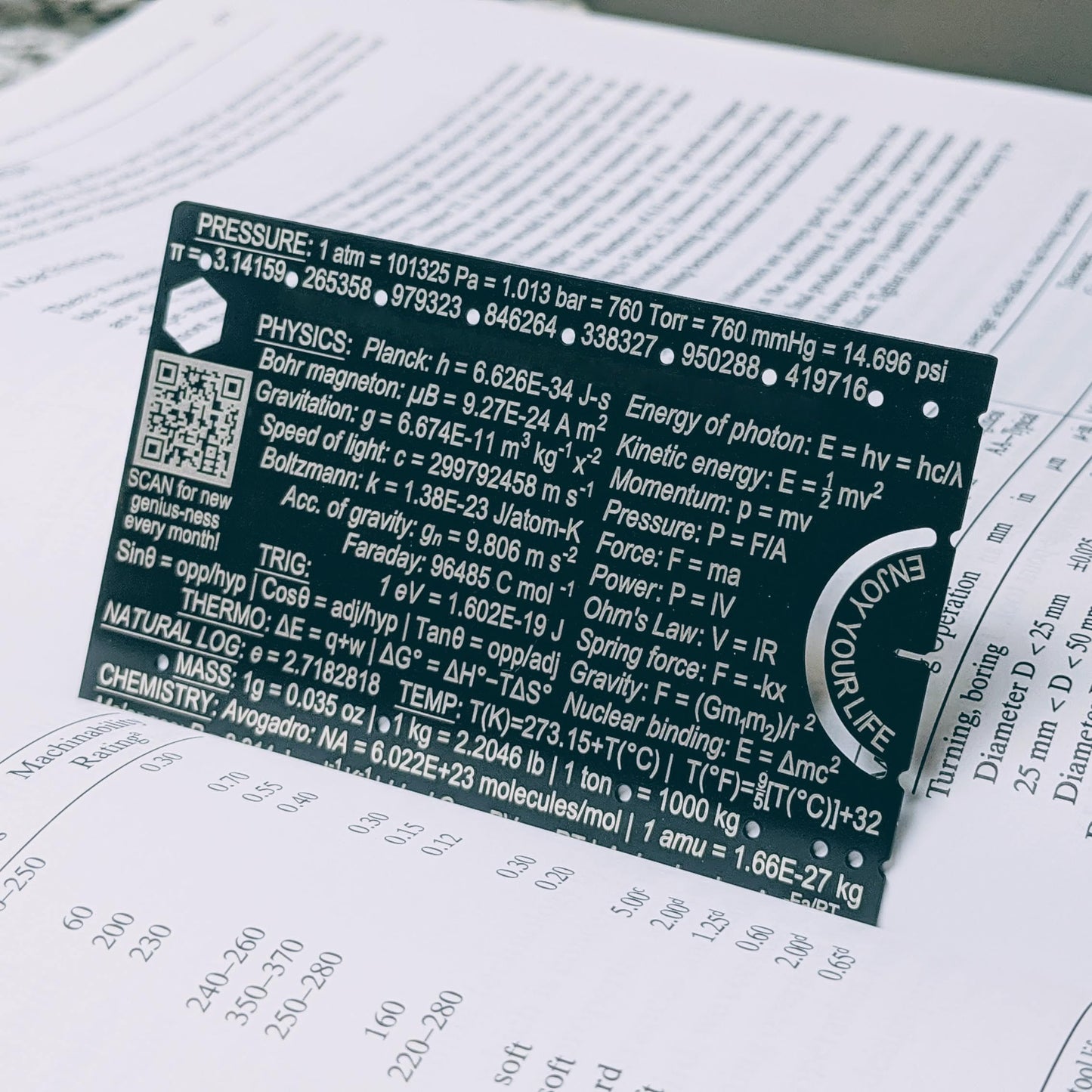 The Pocket Scientist - Small Metal Science Ruler Scale, Cool Tech Gadget Mini Multitool, Unique Techie/Geek/Nerdy STEM College Student Graduation Gift, 3 Inch Metric Imperial Tool Kit- Genius Lab Gear