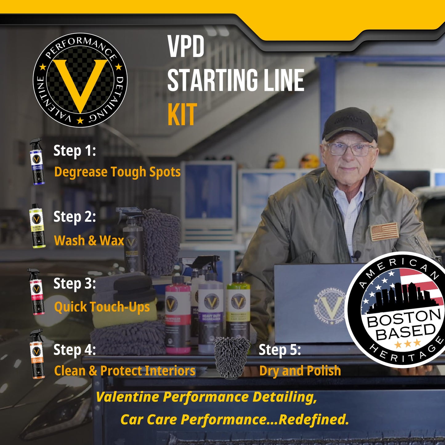 VPD Starting Line Kit - Complete Auto Care Set with Heavy Duty Degreaser, Wash & Wax, Quick Detailer, Interior & Exterior Cleaner, Rubber Vinyl Plastic Reviver, Microfiber Towels, Applicators & Mitts