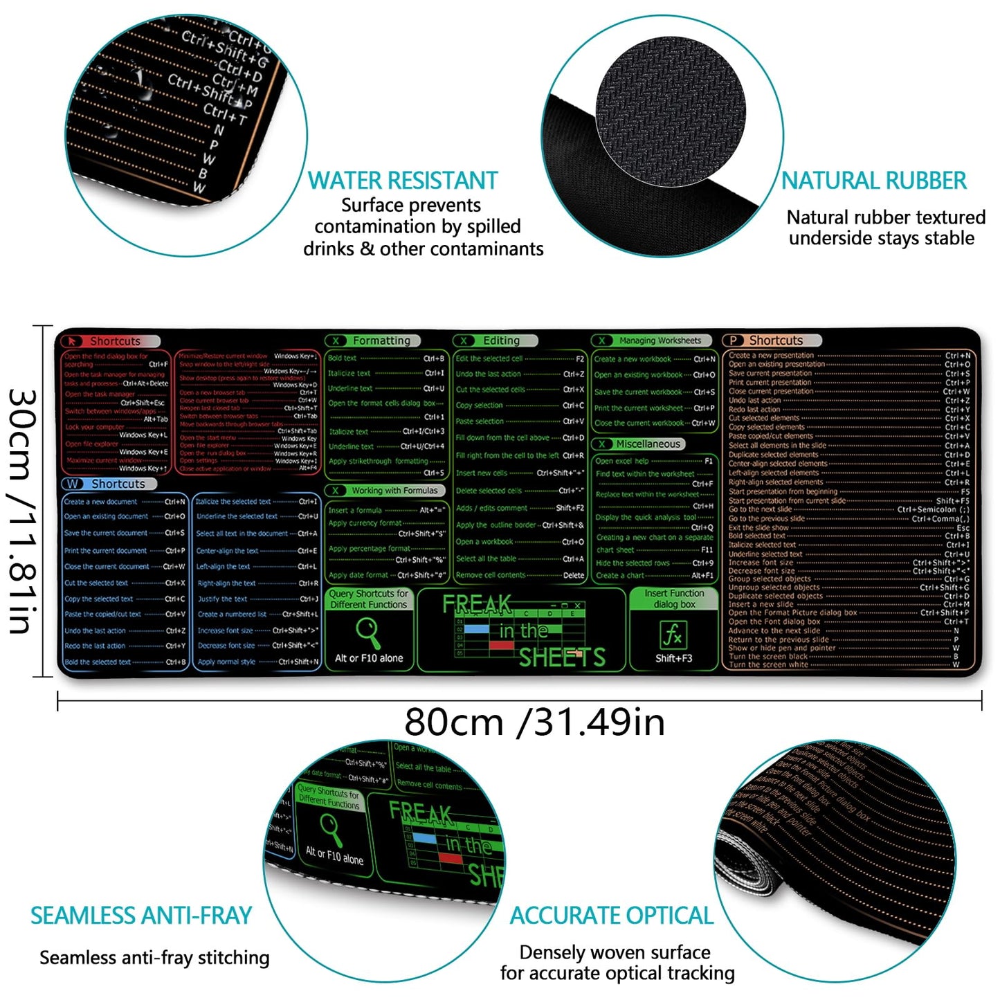 LIMKRIAN Office Software Excel Shortcuts Mouse Pad, Extended Large Cheat Sheet Mousepad, Mouse Pads for Desk Non-Slip, Keyboard Mouse Pad for Laptop Computer Work Office Desk Accessories 31.5x11.8 in