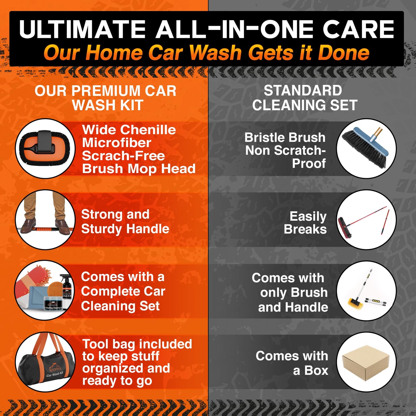 RoofPax Premium Car Wash Kit with 48.8" Extendable Telescoping Handle Chenille Microfiber Car Brush Wash Mop Mitt Scratch-Free Duster Exterior Magic Sponge & Cleaning Kit for All Vehicles