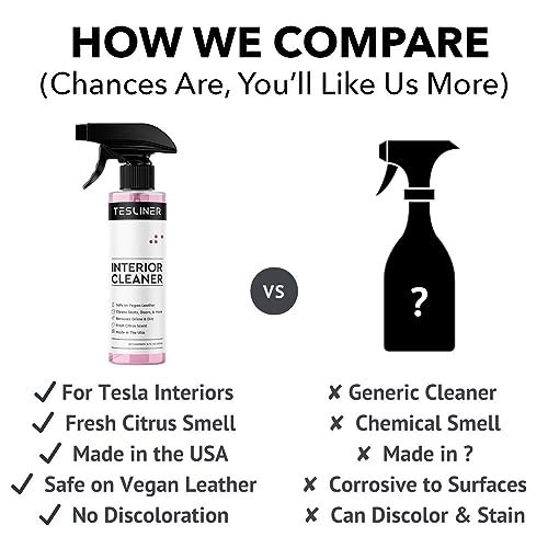 Tesla Seat Cleaner & Stain Remover - Biodegradable, Safe on Black & White Vegan Leather, Interior Cleaning Products for Seats, Dash, Console | Tesla Model 3 Y S X Car Accessories for 2025
