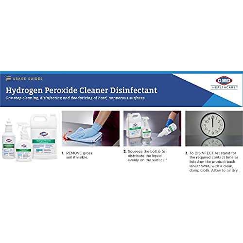Clorox Healthcare Hydrogen Peroxide Cleaner Disinfectant, Bleach Free, 32 Fluid Ounces (Package May Vary)