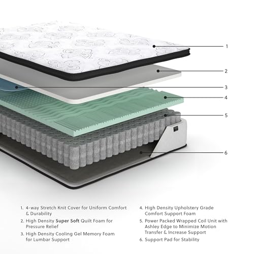 Signature Design by Ashley King Size Chime 12 Inch Medium Firm Hybrid Mattress with Cooling Gel Memory Foam for Pressure Relief