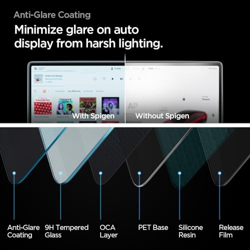 Spigen Tempered Glass Screen Protector [GlasTR EZ FIT] designed for Tesla Model 3(2024/2025), New Model Y (Juniper) 15.4" Dashboard Touchscreen - Matte/Anti Glare/Anti Finger Print