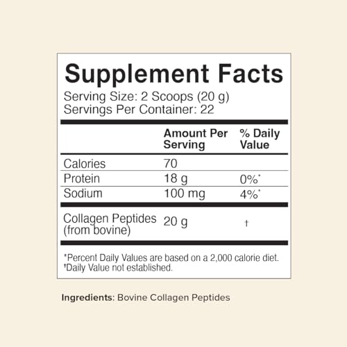 Great Lakes Wellness Collagen Peptides Powder for Skin, Hair, Nails, Joints & Digestion - Unflavored - Quick Dissolve Hydrolyzed, Non-GMO, Keto, Kosher - 16oz