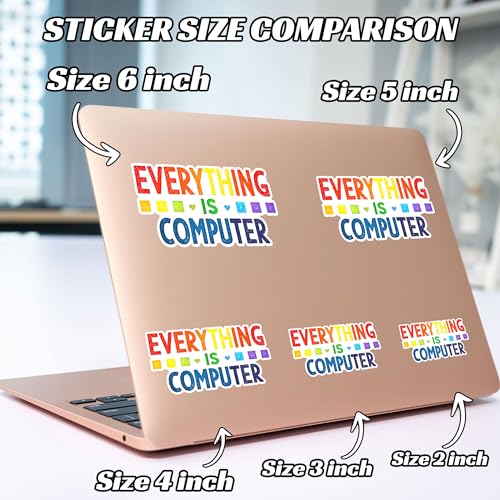 Everything is Computer Funny Tech Digital Age Humor Trending Quote Decal Sticker for Tumbler, Mug, Laptop, Phones, Hardhats, Car, Water Bottles