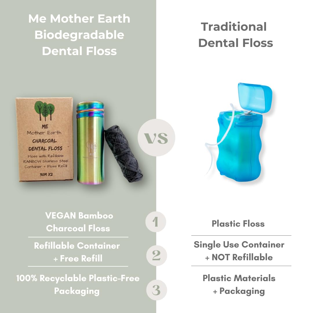 Vegan Biodegradable Bamboo Charcoal Dental Floss with Refillable Stainless Steel Rainbow Container with 30m x4 Refill | Peppermint Essential Oil | Eco Friendly Zero Waste Oral Care