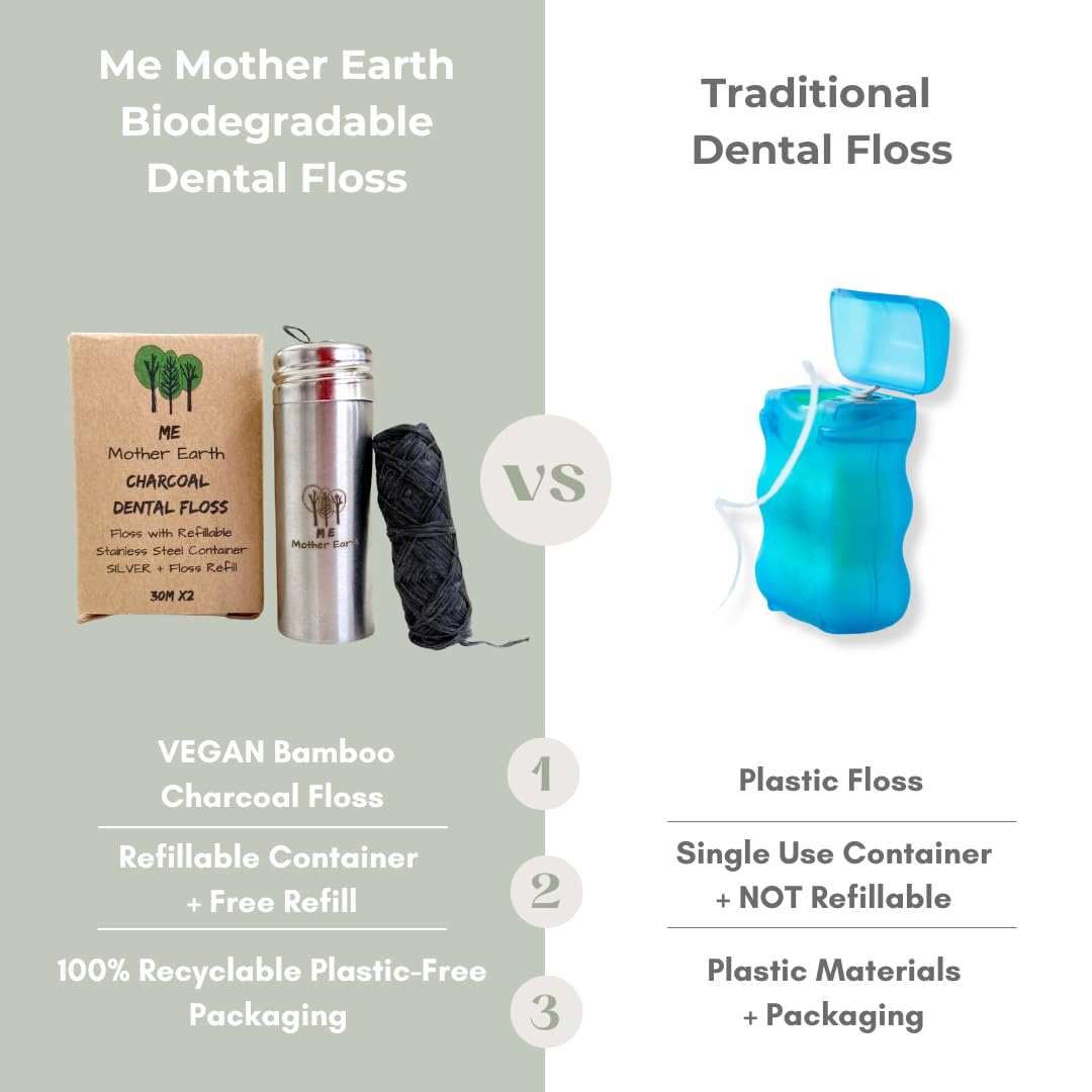 Vegan Biodegradable Bamboo Charcoal Dental Floss with Refillable Stainless Steel Container with 30M x4 | Peppermint Essential Oil | Eco Friendly Zero Waste Oral Care