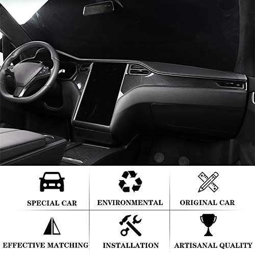 OBL Center Console Dashboard Cover for Tesla Model X Model S 2014-2020 Car Interior Accessories ABS Imitation Carbon Fiber Inner Decoration - Middle Control Trim (Pack of 3)