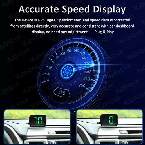 VJOYCAR New Speedometer HUD GPS Digital Speed Meter MPH Speedo Head Up Display for Cars Trucks, USB Cable Plug & Play (G20-Only Green)