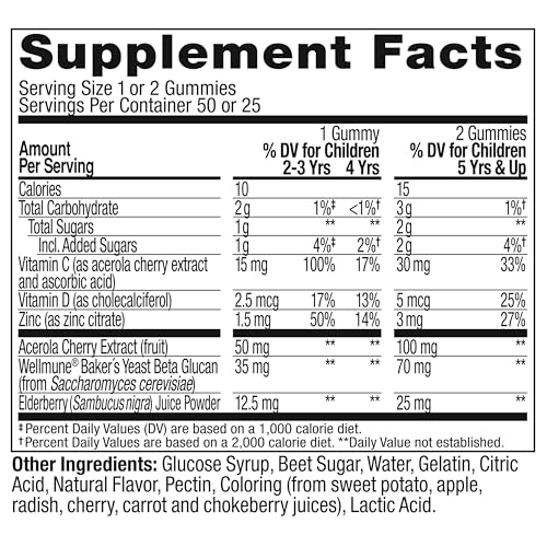OLLY Kids Immunity Gummy, Immune Support, Wellmune, Elderberry, Vitamin C, Zinc, Chewable Supplement, Cherry - 50 Count