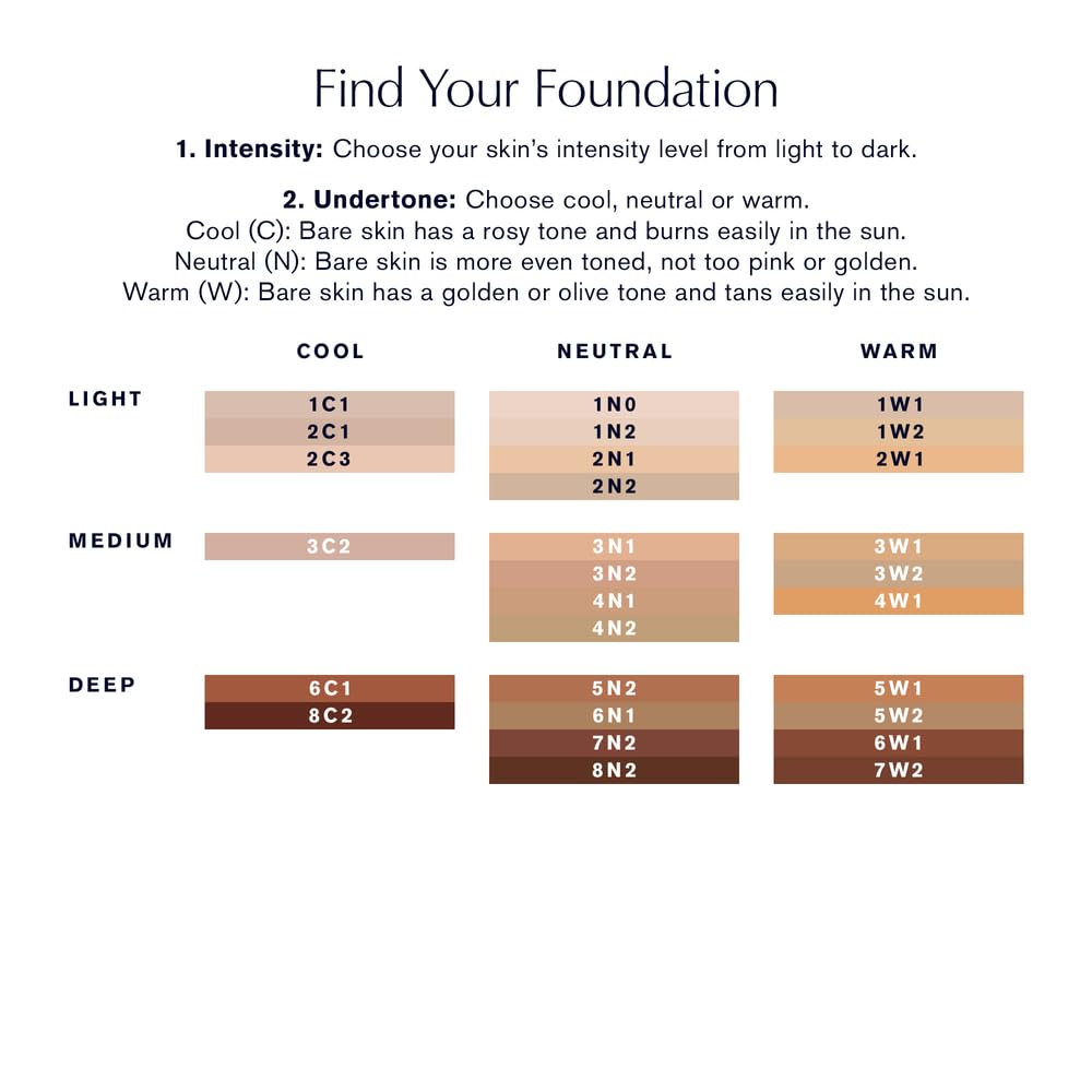 Estée Lauder Futurist Hydra Rescue Moisturizing Foundation SPF 45 for a 12-Hour Glow, 1.2 Fl Oz, 2N1 Desert Beige