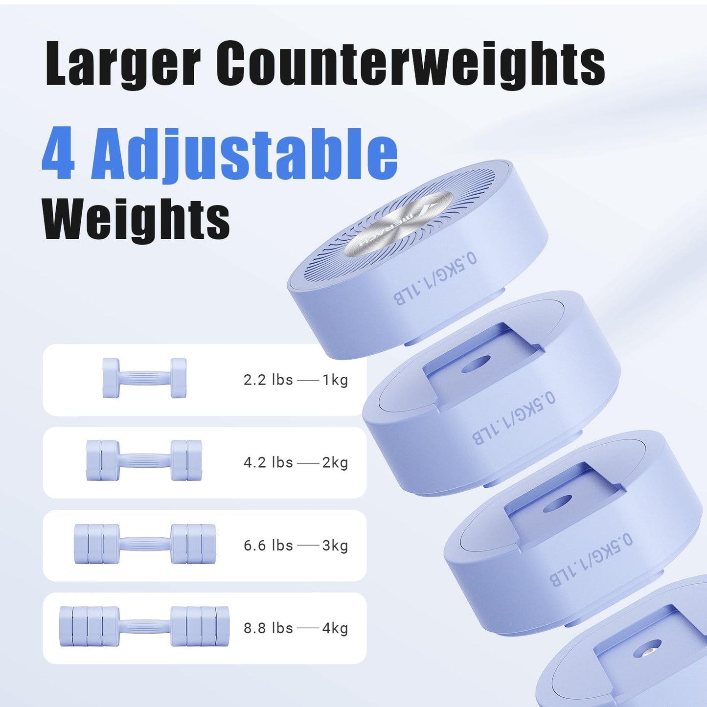 Dumbbell Set of 2, MERACH Adjustable Weight, Anti-slip Handle, Macaron Colors, Each 2.2/4.4/6.6/8.8 lbs, 4 in 1 Hand Weights for Women at Home, Blue