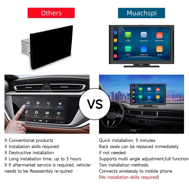 Portable Apple Carplay Screen for Car, 7" HD Car Stereo Touch Screen with Android Auto& Carplay, Rear Camera, Voice Control, Mirror Link, Bluetooth, Navigation, AUX - Fits All Vehicles
