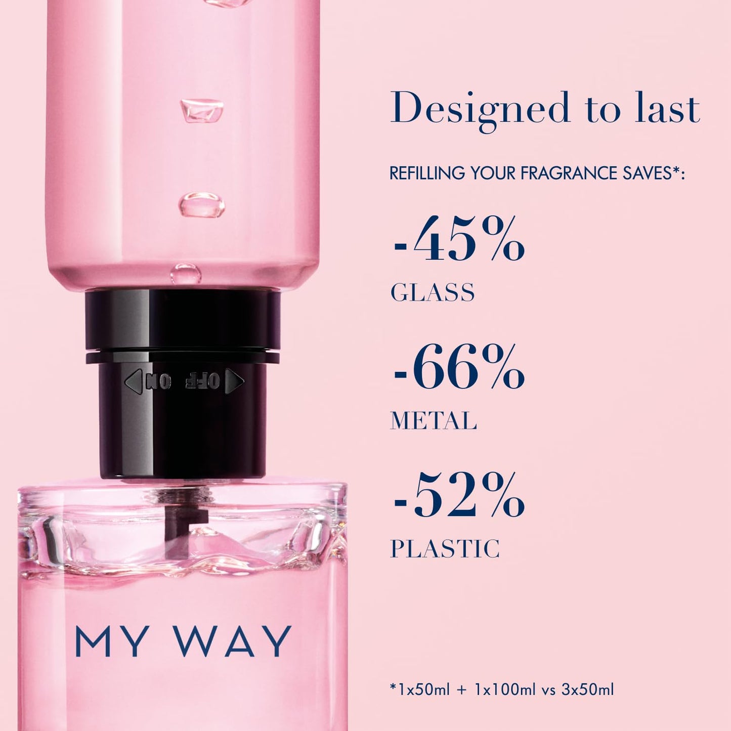 Armani Beauty- My Way - Eau de Parfum - Women's Perfume - Floral Woody Fragrance - Bergamot, Orange Blossom, Tuberose, Jasmine, Cedarwood, Vanilla and White Musk Notes - 3.0 FL Oz