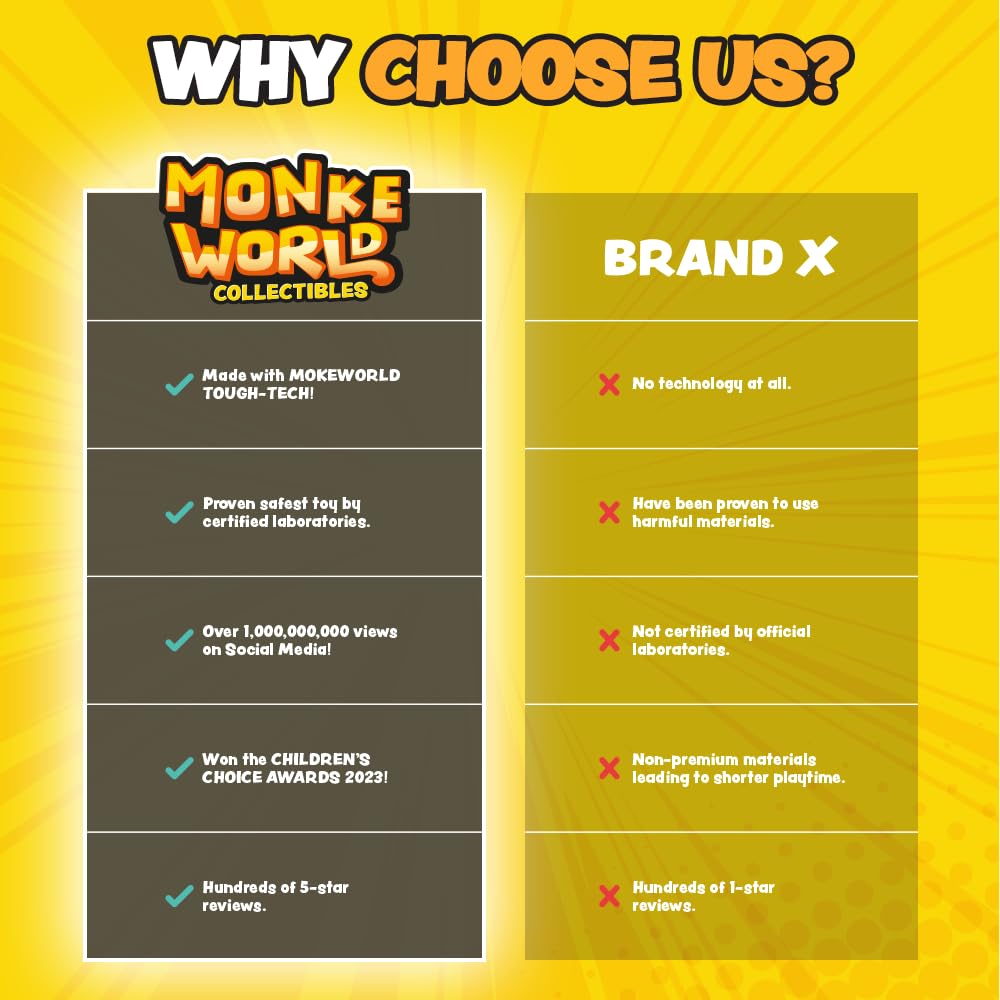 MonkeWorld Stretchy Monkey Toy Original Trending Squishies Fidget Toy Stuffed Monkey, Squishy Toys for Kids and Adults Animal Plushies (Original Monke)